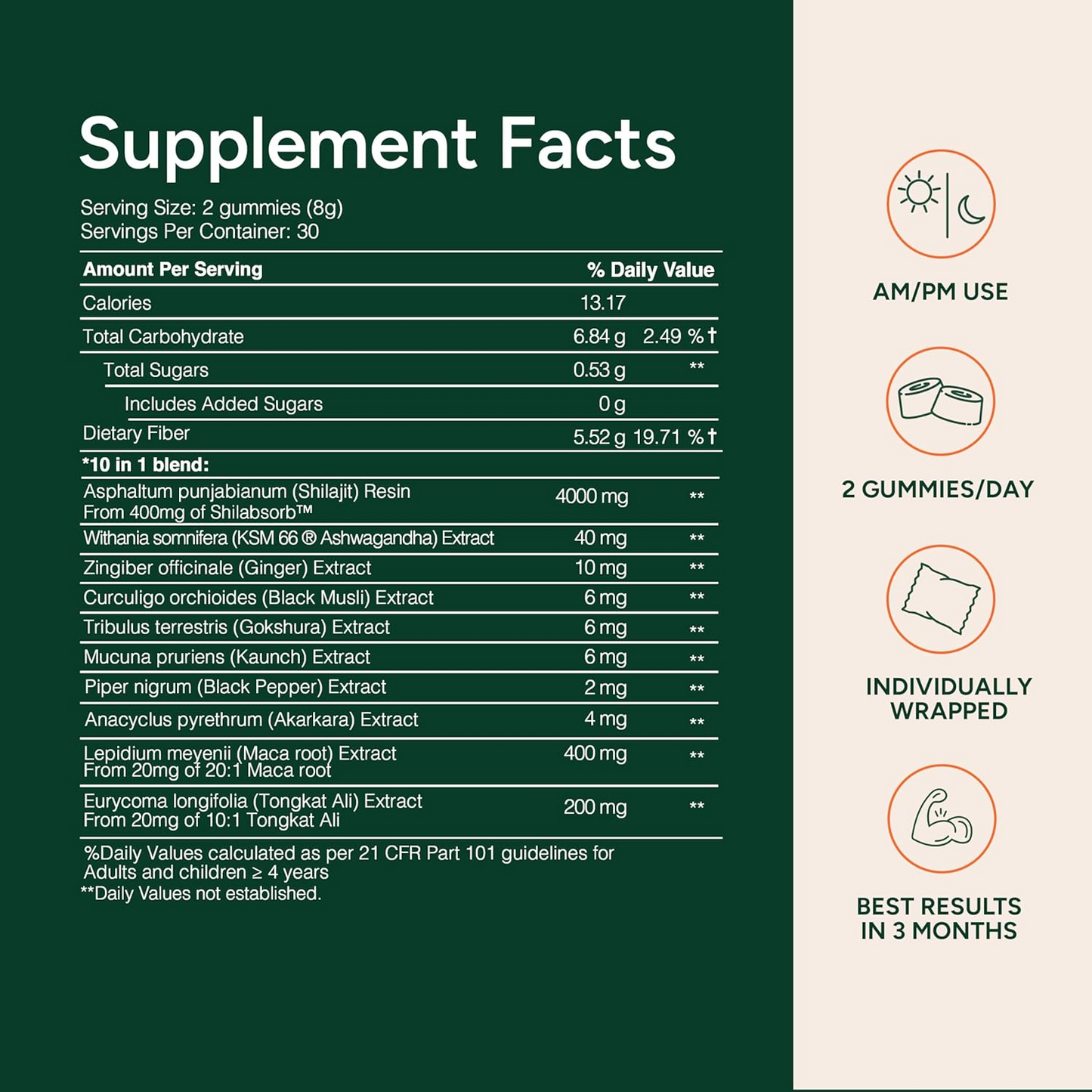 PureNutra® 10-1 Alpha Gummies