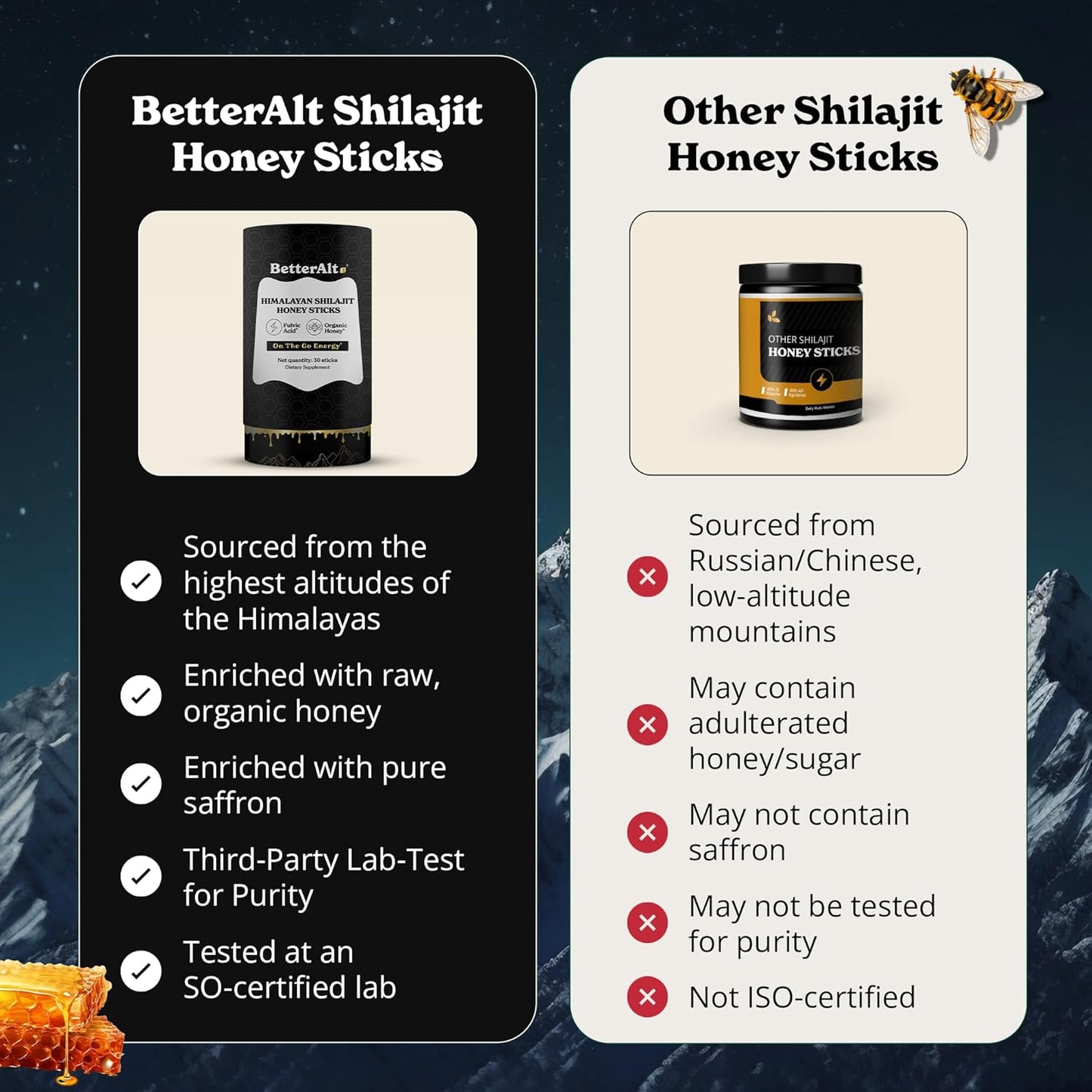 Shilajit Honey Sticks | Pure Himalayan Resin, Raw Honey & Saffron