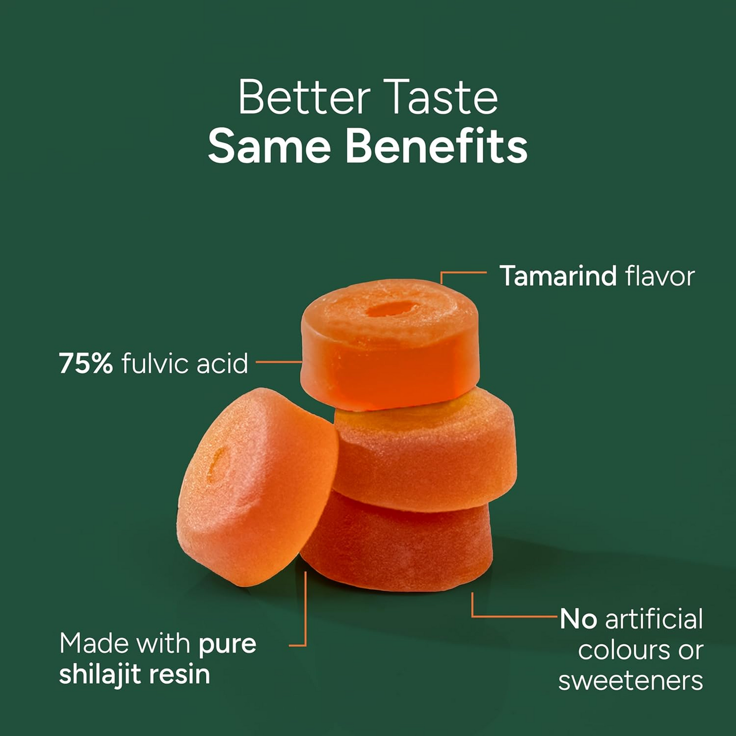 PureNutra® 10-1 Alpha Gummies