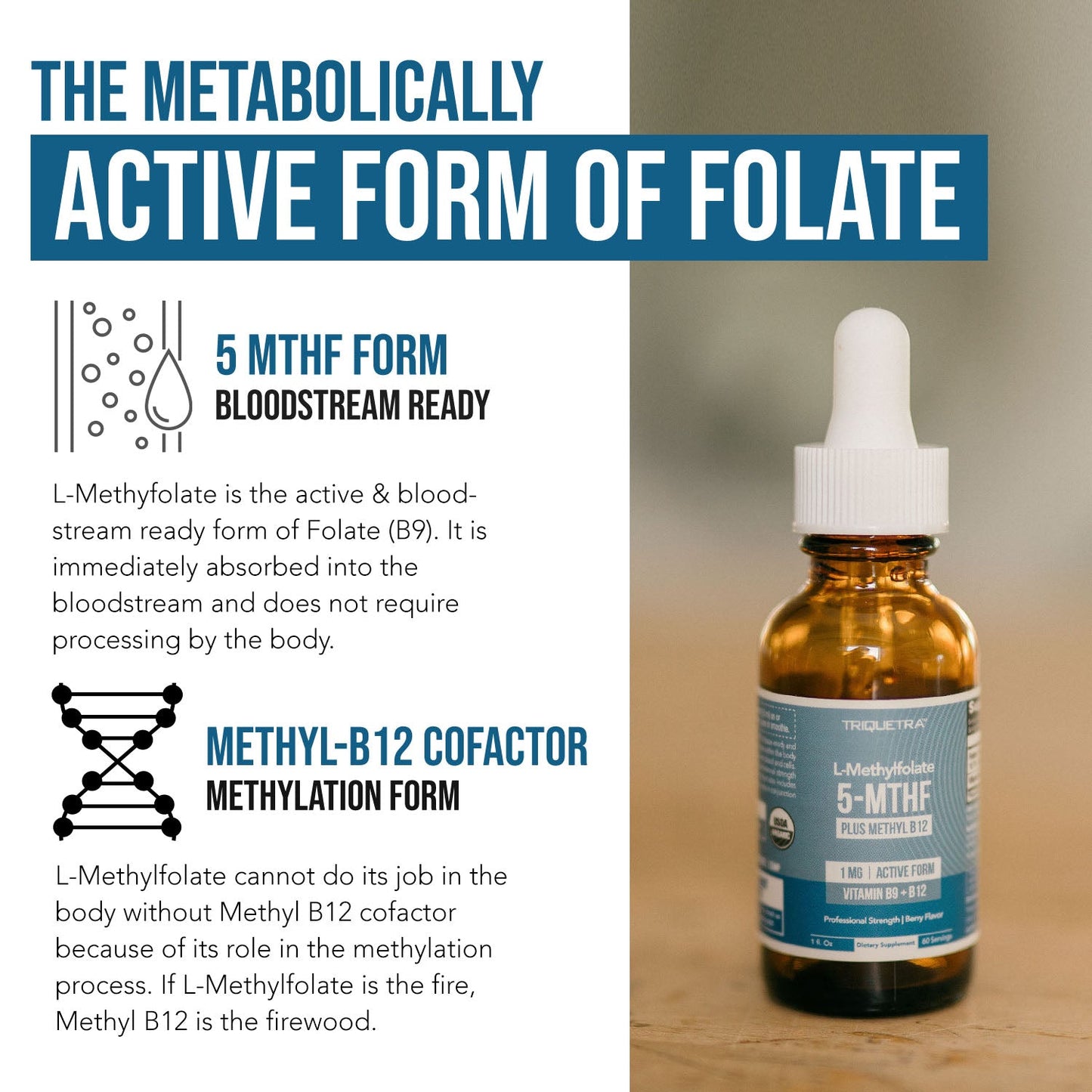 L-Methylfolate (15 mg) Plus Methyl-B12 Cofactor