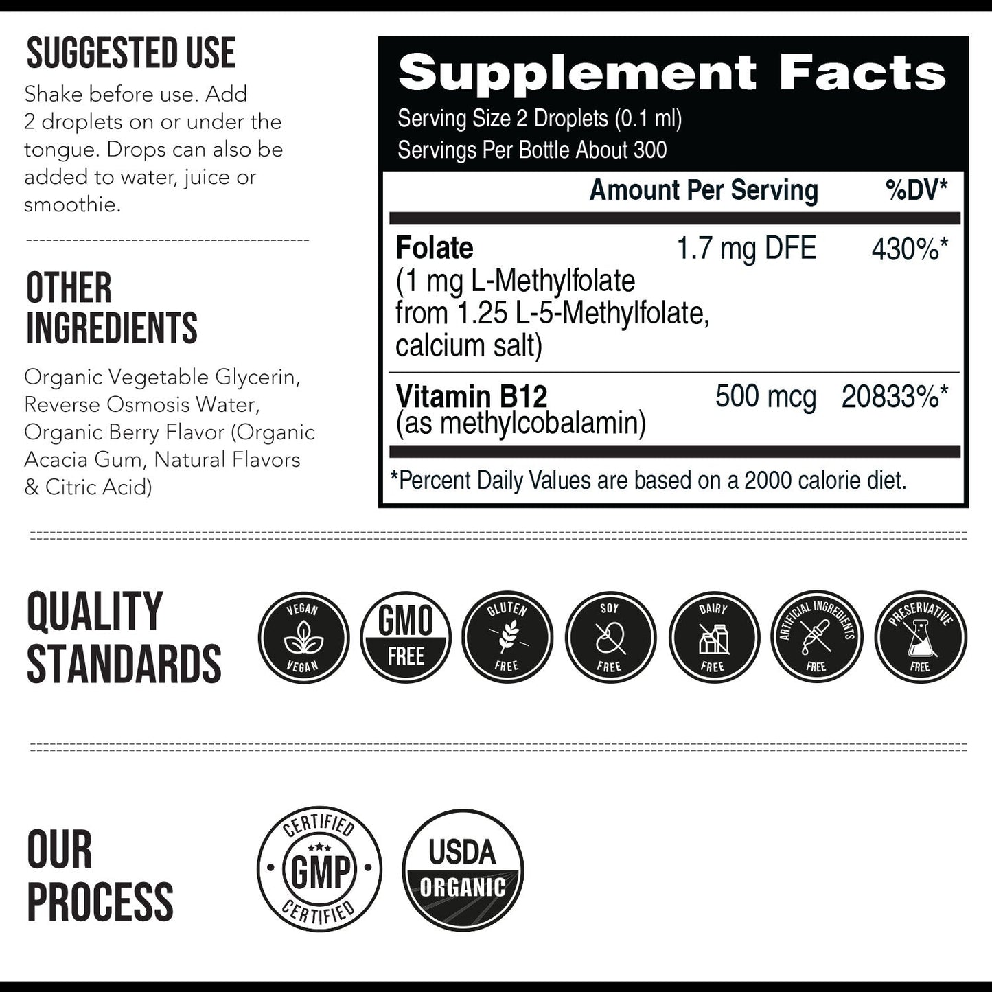 L-Methylfolate (15 mg) Plus Methyl-B12 Cofactor