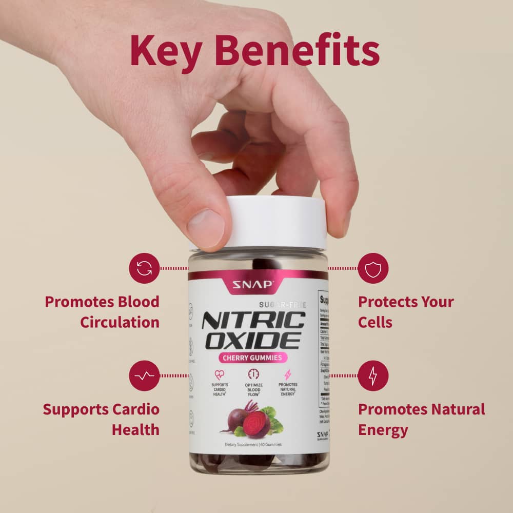 Sugar-Free Nitric Oxide Gummies